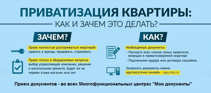 Госдума приняла закон о бессрочной приватизации жилья